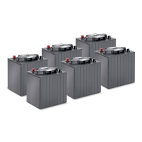 KÄRCHER Professional Ersatzteile Bodenreiniger Batteriesatz Gel 6x 6V/240Ah 0