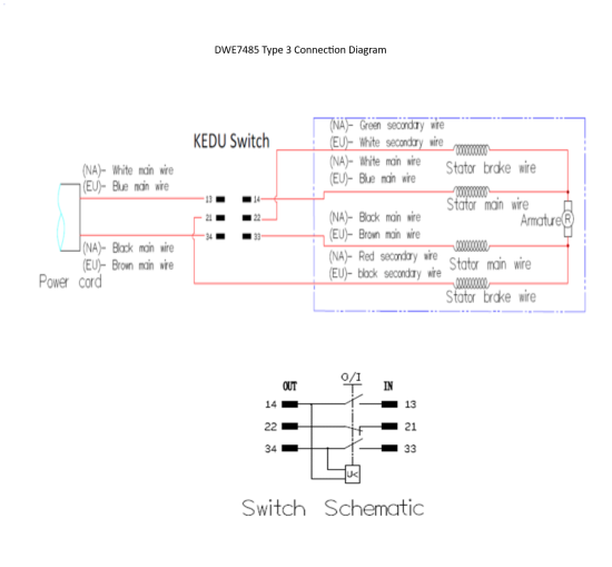 DEWALT Ersatzteile TISCH SAGEN DWE7485 Typ: 3 QS