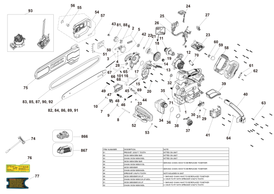 DEWALT Ersatzteile KETTENSÄGE DCMCST635X1 Typ: 1 QW