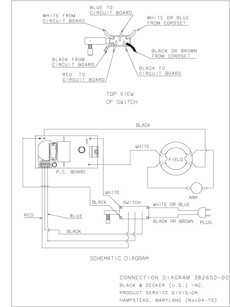 DEWALT Ersatzteile POLIERER DW849 Typ: 1 QU