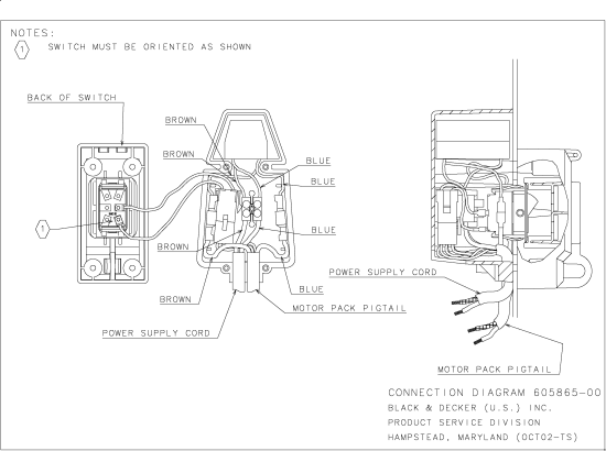 DEWALT Ersatzteile TISCH SAGEN DW744XP Typ: 1 QS