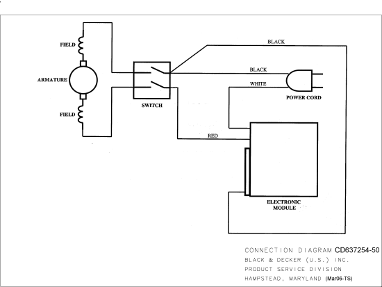 DEWALT Ersatzteile KLEINER WINKELSCHLEIFER D28131 Typ: 1 QU