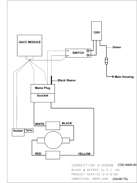 DEWALT Ersatzteile MEISSELHAMMER D25980 Typ: 1 QU