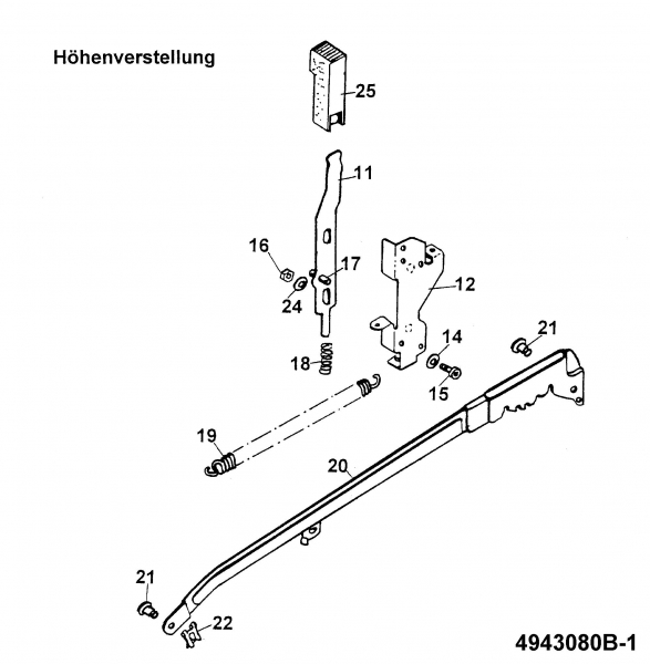 Ersatzteile WOLF-Garten Akku Rasenmäher ohne Antrieb 6.42 ACN Typ: 4943080 Serie B  (1999) Höhenverstellung 