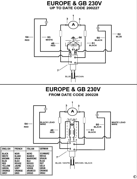 DEWALT Ersatzteile SCHLAGSCHRAUBENSCHL. DW290 Typ: 1 QS