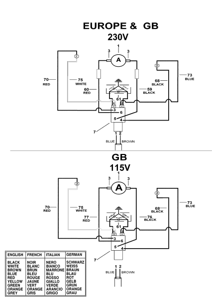 DEWALT Ersatzteile MISCHER DW130 Typ: 2 QS