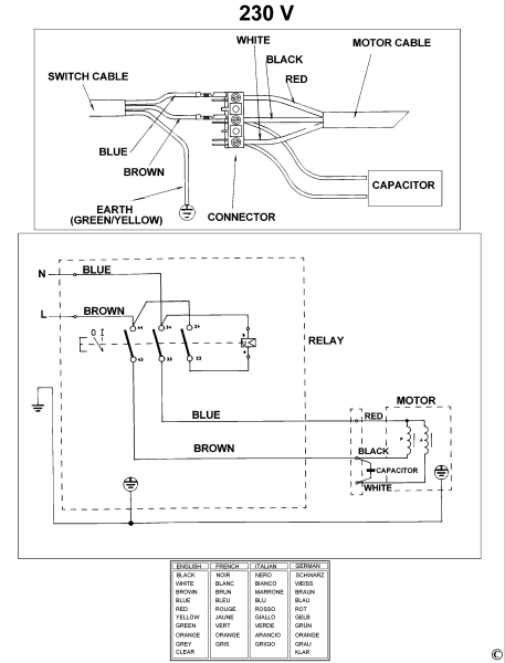 DEWALT Ersatzteile KAPP. UND GEHRUNGSSAGE DW742 Typ: 3 DE