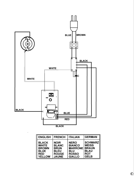 DEWALT Ersatzteile POLIERER DW849 Typ: 1 QS