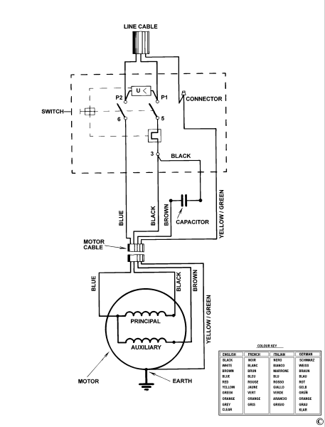 DEWALT Ersatzteile RADIALARMSÄGE DW720K Typ: 3 DE