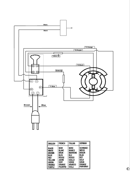 DEWALT Ersatzteile BOHRER DW236 Typ: 3 QS