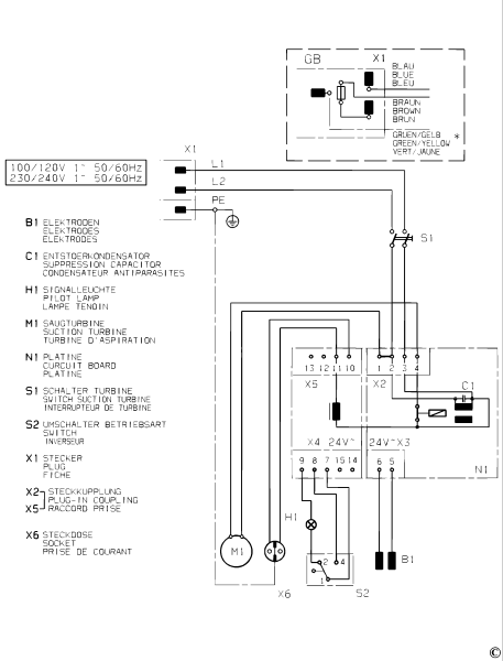 DEWALT Ersatzteile GEBLÄSE D27901 Typ: 1 QS