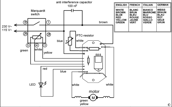 DEWALT Ersatzteile DIAMANT-BOHRER D21580K Typ: 1 DE