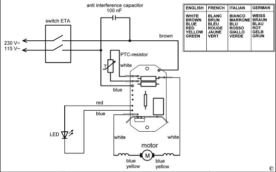 DEWALT Ersatzteile DIAMANT-BOHRER D21585 Typ: 1 QS