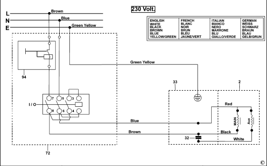 DEWALT Ersatzteile STANDORTSÄGE D27400 Typ: 1 QS