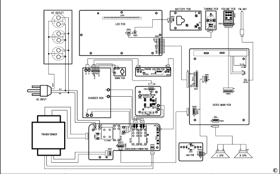 DEWALT Ersatzteile RADIO DC013 Typ: 1 QW