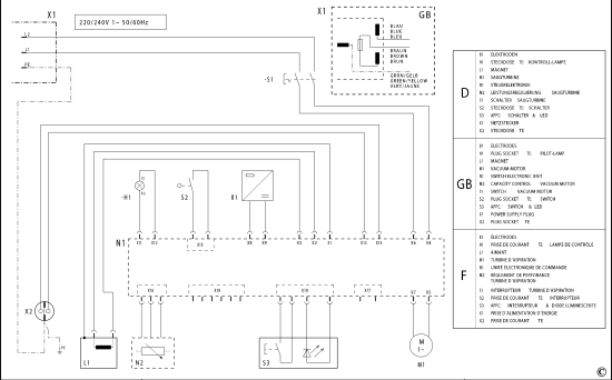 DEWALT Ersatzteile GEBLÄSE D27902 Typ: 1 QS