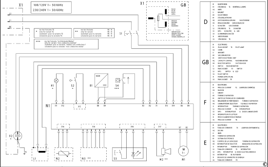 DEWALT Ersatzteile GEBLÄSE D27902M Typ: 1 QS