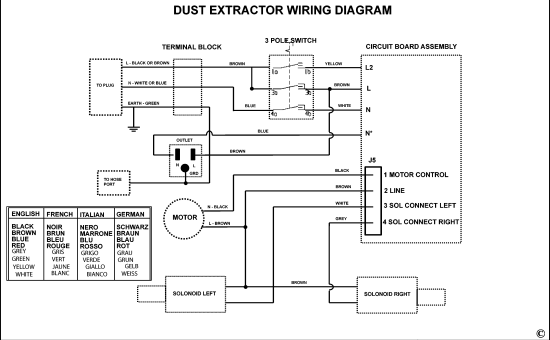 DEWALT Ersatzteile STAUBABSAUGER DWV902L Typ: 1 QS