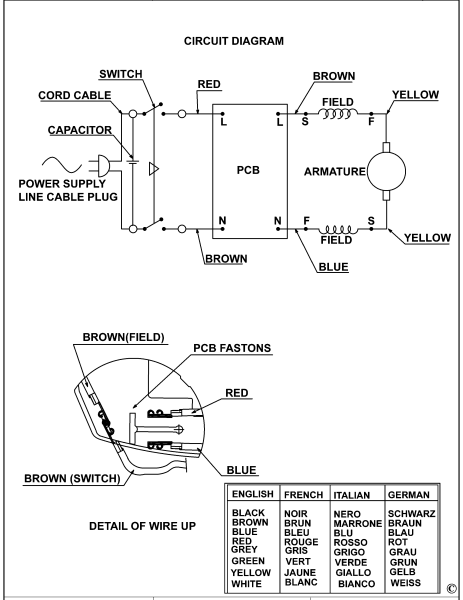 DEWALT Ersatzteile FRÄSMASCHINE DW615 Typ: 4 QS