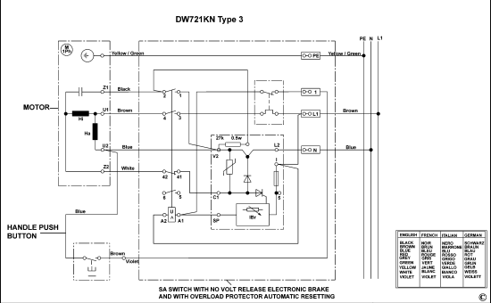 DEWALT Ersatzteile RADIALARMSÄGE DW721KN Typ: 3 QS