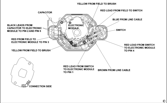 DEWALT Ersatzteile HOHLFRÄSER DW625E Typ: 7 QS
