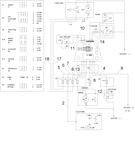 KÄRCHER Professional Ersatzteile Bodenreiniger BDP 50/2000 RS Bp Pack 1.002-039.0 E-Installation 1