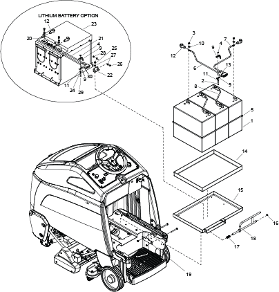 KÄRCHER Professional Ersatzteile Bodenreiniger CHARIOT iEXTRACT 26 DUO OFF AISLE 1.006-178.0 WIRING BATTERIES