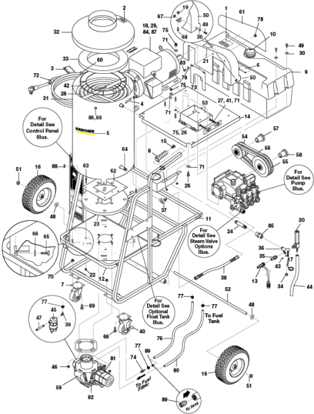 KÄRCHER Professional Ersatzteile Hochdruckreiniger Heisswasser HPB-353007B  7.5HP 230V 3PH 1.109-111.0 MAIN ASSEMBLY