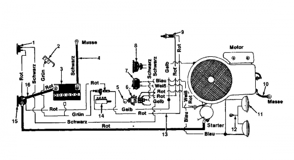 Ersatzteile Novotrac Rasentraktoren NOVOTRAC 110 S Typ: 137-5470  (1987) Schaltplan Vanguard