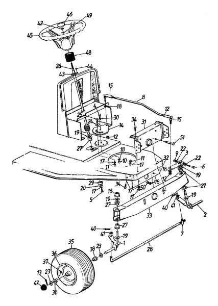 Ersatzteile Columbia Rasentraktoren 111/810 Typ: 138-3470 (1988) Vorderachse