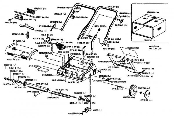 Ersatzteile Gutbrod Elektrovertikutierer VE 28 Typ: 02805.02  (1994) Grundgerät