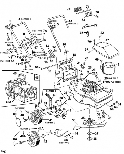 Ersatzteile Golf Elektromäher Flair 1300 E Typ: 04070.06  (1997) Grundgerät