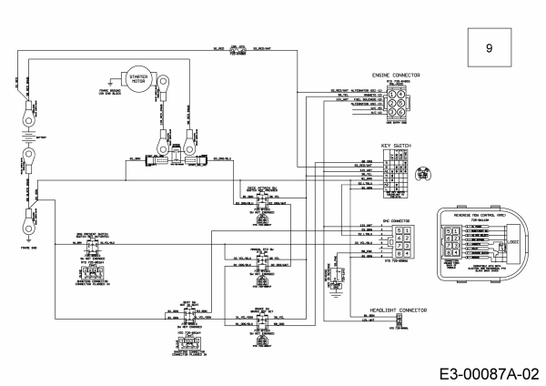 Ersatzteile WOLF-Garten Rasentraktor Scooter Pro Typ: 13C226HD650  (2018) Schaltplan 