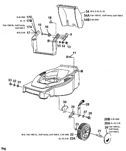 Ersatzteile Castorama Elektromäher E 45/1500 Typ: 18B-T1G-669  (1999) Höhenverstellung, Räder vorne