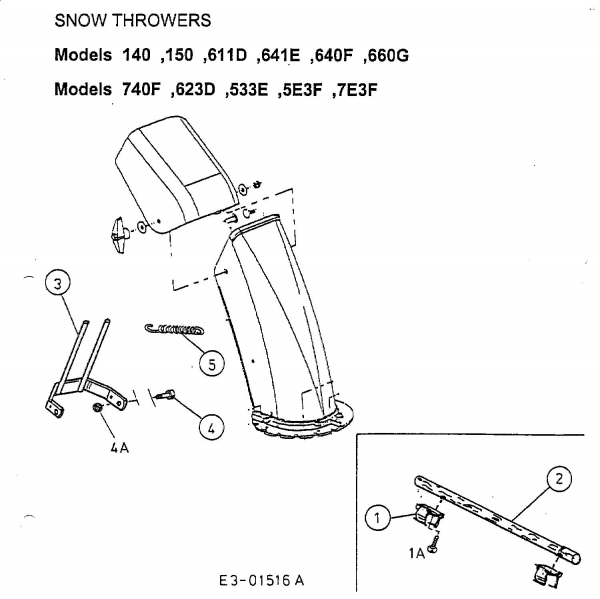 Ersatzteile MTD Schneefräse E 740 F Typ: 31AV7F0F678  (2003) Eingriffschutz Auswurfschacht, Holzstössel 