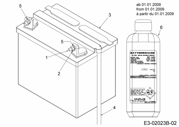 Ersatzteile Black Edition Rasentraktoren 180-107 Typ: 13AT777G615  (2009) Batterie ab 01.01.2009