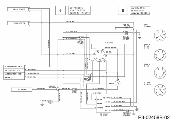 Cub Cadet Ersatzteile Rasentraktoren CC 717 HG 13HD79DG603  (2015) Schaltplan