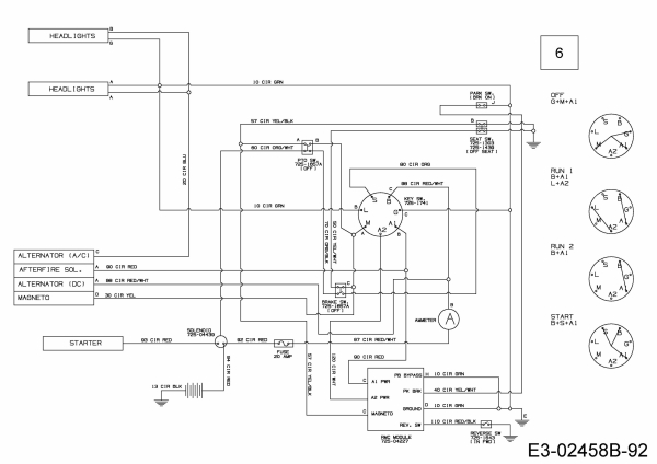 Cub Cadet Ersatzteile Rasentraktoren CC 714 HF 13H279DF603  (2016) Schaltplan