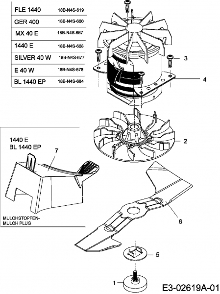 Ersatzteile MTD Elektro Rasenmäher ohne Antrieb E 40 W Typ: 18B-N4S-678  (2006) Elektromotor, Messer, Mulchstopfen 