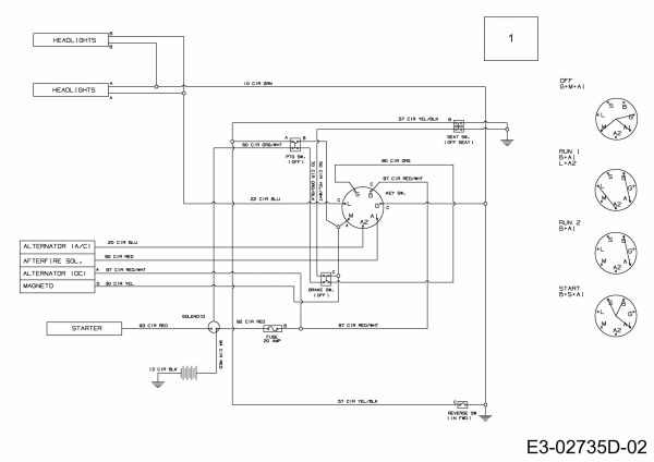 Ersatzteile MTD Rasentraktor RS 125/96 B Typ: 13AH761F600  (2010) Schaltplan 