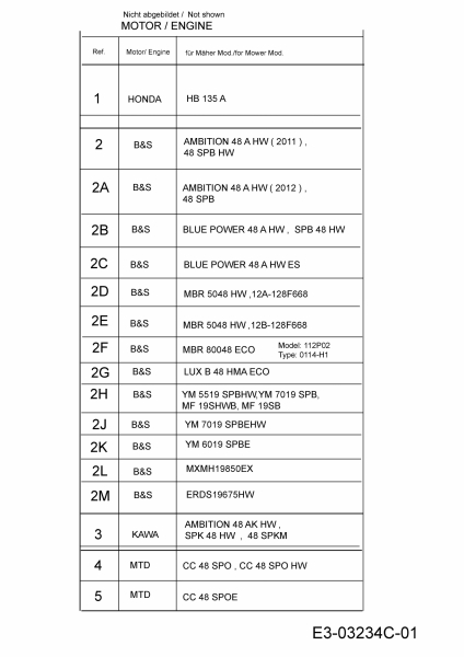 Ersatzteile Lux Tools Motormäher mit Antrieb B 48 HMAECO Typ: 12A-129L694  (2013) Motor