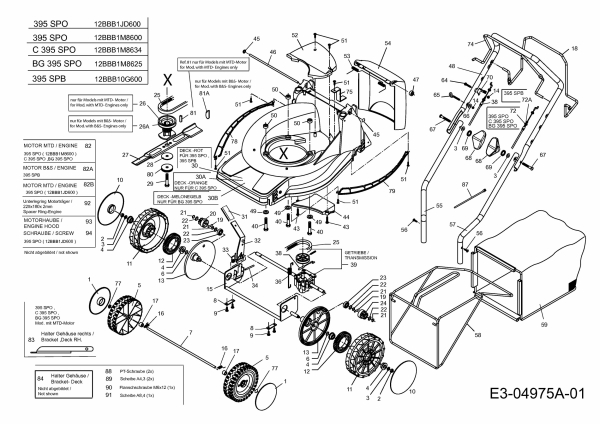 Ersatzteile MTD Benzin Rasenmäher mit Antrieb 395 SPO Typ: 12BBB1M8600  (2009) Grundgerät 