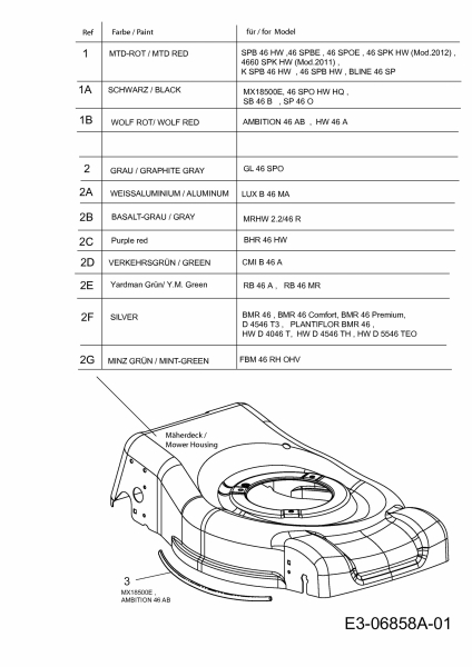Ersatzteile Lux Tools Motormäher mit Antrieb B 46 MA Typ: 12D-J54H694  (2012) Mähwerksgehäuse