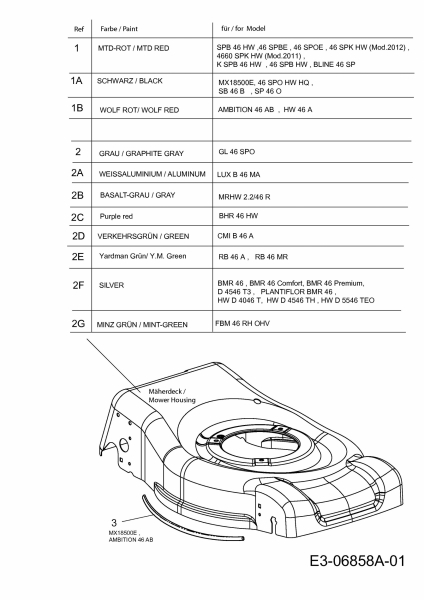 Ersatzteile Plantiflor Motormäher mit Antrieb BMR 46 Typ: 12E-J5JS601  (2011) Mähwerksgehäuse