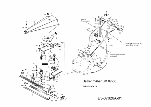 Ersatzteile MTD Balkenmäher BM 87-35 Typ: 25B-FM0G678  (2011) Holm, Mähbalken 