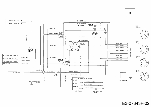 Ersatzteile Massey Ferguson Rasentraktoren MF 38-16 SH Typ: 13HD93GF695  (2016) Elektroteile, Schaltplan