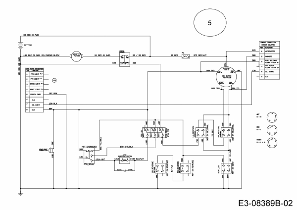 Cub Cadet Ersatzteile Zero Turn RZT L 50 17AICACP603  (2015) Schaltplan
