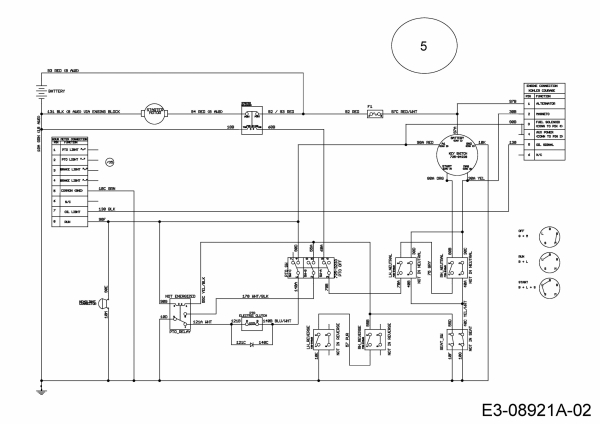 Cub Cadet Ersatzteile Zero Turn RZT L 42 17BMCACS603  (2016) Schaltplan