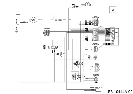 Cub Cadet Ersatzteile Zero Turn XZ2  107I 17AWCBYS603  (2019) Schaltplan