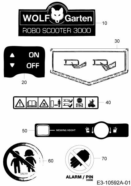 Ersatzteile WOLF-Garten Mähroboter Robo Scooter 3000 Typ: 18AO30LF650  (2013) Aufkleber 